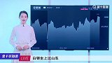 沙特向美国妥协？特意调高对美原油售价，页岩油生产商逃过一劫