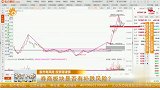 券商板块是否有补跌风险？
