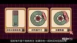 刹车性能不好，这个锅应该谁来背？