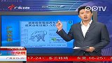 调查称各级政府年底或突击花出超3.5万亿元