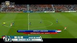 欧洲杯-08年-第8粒进球斯内德-精华