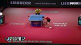 2018男子乒乓球世界杯小组赛 全场录播