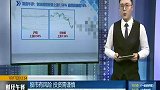 数字货币板块开盘走强,元宇宙概念股持续走高