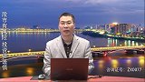 珞珈财经：大盘蓄势震荡，抓紧时间布局！