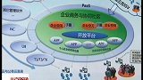 北京新闻-20120425-中关村国家自主创新示范区最大云平台发布