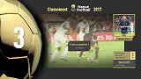 足球-17年-2017金球奖排名第3位：内马尔-专题