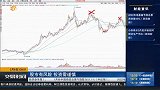 酿酒板块仍处于下跌当中，操作策略是逢高就抛