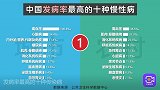 十种最普遍的慢性病，城市人口合计患病率，居然比农村高这么多