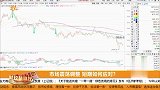 市场震荡调整，短期如何应对？