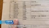 七旬大爷在理发店3年消费235万，其中一天消费高达42万