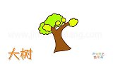 植物简笔画大全，画卡通大树简笔画