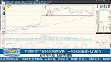 震荡格局下的投资建议
