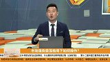 市场强势震荡格局下如何操作？
