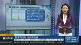 盐湖提锂板块盘中拉升走高