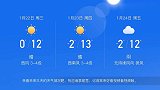 丽江1月21日天气预报