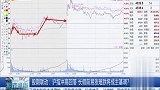 沪指冲高回落，长假前易涨难跌将成主基调？