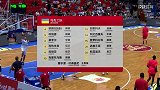 中国男篮热身赛-18年-安哥拉vs乌克兰-全场
