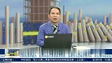 指数突破箱体震荡上沿 是否为有效突破？