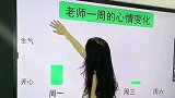 老师一周心情变化图，感觉真是太真实了，你们的老师也是这样吗