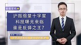 珞珈财经：沪指缩量十字星，科技曙光来临，谁是反弹之王?