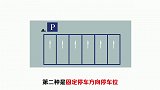你确定在外面看到这种停车位都能停对吗？