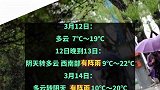 西安 有分散性阵雨 回温 明显 可踏青