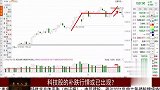 科技股的补跌行情或已出现？