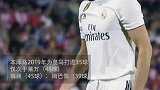 2019皇马锋线担当！本泽马各项数据领跑，创117年神迹