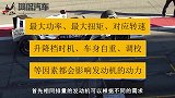 F1赛车发动机只有1.6T，为什么可以爆发出惊人的动力？