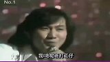 8090后, 香港乐坛八大天王台上献唱, 有你没听过的吗