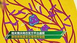 扬州大学证实：瘦西湖校区多名学生患肺结核住院
