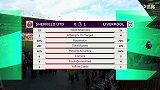 谢菲联VS利物浦全场数据：两队射门次数持平 红军700脚传球