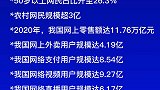 2020年1至12月，移动互联网接入流量消费达1656 亿 GB。财经数据排名榜单知识分享