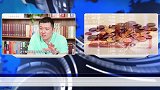 什么是指数增强基金？为何收益比一般的基金要高，很多人还不知道