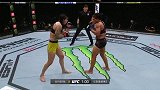 UFC253主赛：凯特伦-维埃拉VS希加拉-尤班克斯