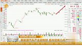 新能源汽车产业迎利好