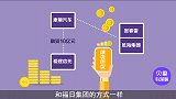 密春雷的“飞驰人生”：入局汽车行业，为何也能屡战屡胜？