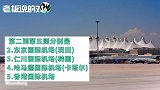 2019全球最棒机场出炉！香港机场竟成“吃货天堂”？