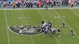 NFL-1718赛季-超级碗前瞻：爱国者集锦-专题