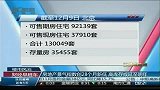 房地产景气指数创28个月新低 高库存或延至明年