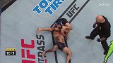 UFC-17年-UFC格斗之夜123综述 奥尔特加断头台降服斯旺森-新闻