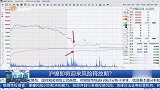 沪镍即将迎来风险释放期？
