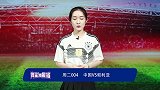 【竞彩情报站】周二004 中国VS叙利亚（国际赛）