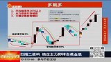 创业板指月线再出买点，波段行情启动