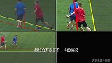 详解中超将引进的3D越位技术 多机位自动化！从此告别冤案？