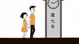 一年热恋，三年恩爱，七年之痒，你和 TA走到了哪一步
