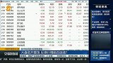 大盘低开震荡 反弹行情能否延续？
