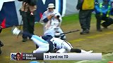 NFL-1516赛季-常规赛-第12周-本周五佳接球集锦-专题