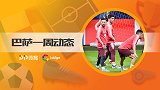 巴萨一周动态：客平国米欧冠提前出线 梅西归队训练有望复出