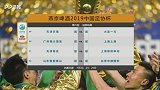 两队都有亲密好友 刘语熙:期待鲁能国安大战